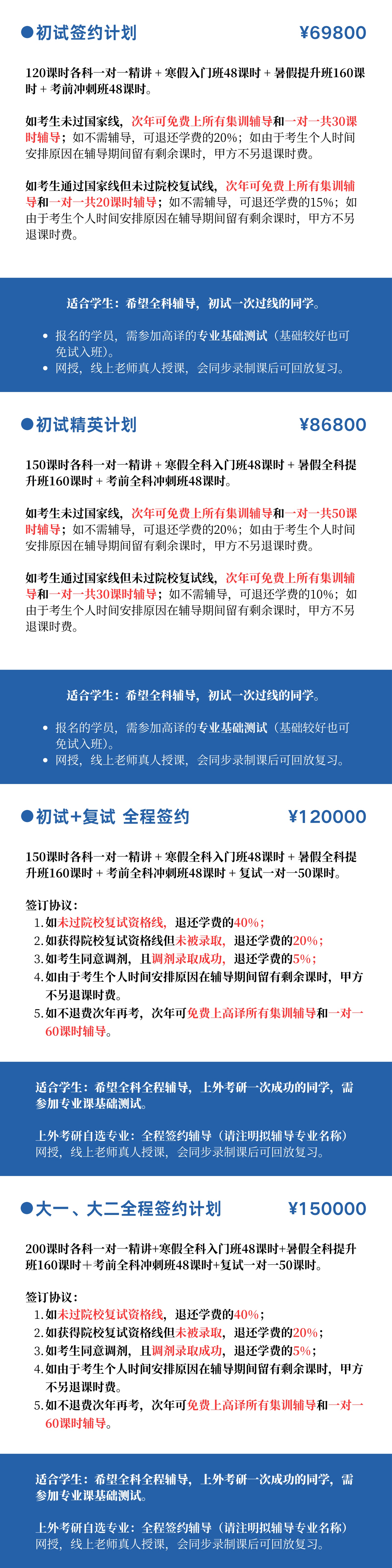 签约型 图.jpg